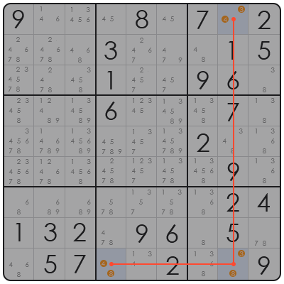 sudoku evil today